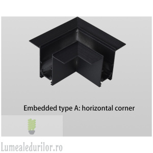 CONECTOR SINA MAGNETICA INCASTRAT