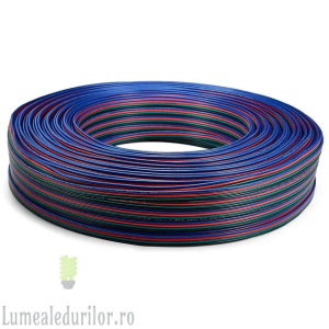 Conductor RGB 4 fire